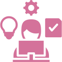 Bonnn's marketing process step three: execution and adaptation
